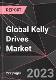 Global Kelly Drives Market Report - Market Analysis, Size, Share, Growth, Outlook - Industry Trends and Forecast to 2028- Product Image