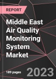 Middle East Air Quality Monitoring System Market Report - Market Analysis, Size, Share, Growth, Outlook - Industry Trends and Forecast to 2028- Product Image