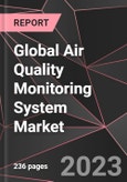 Global Air Quality Monitoring System Market Report - Market Analysis, Size, Share, Growth, Outlook - Industry Trends and Forecast to 2028- Product Image
