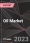 Oil Market Report - Market Analysis, Size, Share, Growth, Outlook - Industry Trends and Forecast to 2028 - Product Image