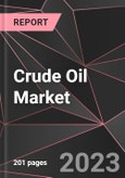 Crude Oil Market Report - Market Analysis, Size, Share, Growth, Outlook - Industry Trends and Forecast to 2028- Product Image