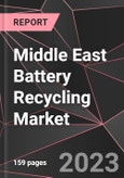 Middle East Battery Recycling Market Report - Market Analysis, Size, Share, Growth, Outlook - Industry Trends and Forecast to 2028- Product Image