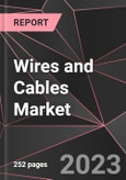 Wires and Cables Market Report - Market Analysis, Size, Share, Growth, Outlook - Industry Trends and Forecast to 2028- Product Image