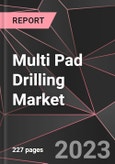 Multi Pad Drilling Market Report - Market Analysis, Size, Share, Growth, Outlook - Industry Trends and Forecast to 2028- Product Image