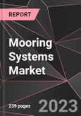 Mooring Systems Market Report - Market Analysis, Size, Share, Growth, Outlook - Industry Trends and Forecast to 2028- Product Image