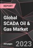 Global SCADA Oil & Gas Market Report - Market Analysis, Size, Share, Growth, Outlook - Industry Trends and Forecast to 2028- Product Image