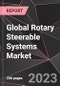 Global Rotary Steerable Systems Market Report - Market Analysis, Size, Share, Growth, Outlook - Industry Trends and Forecast to 2028 - Product Thumbnail Image
