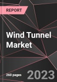 Wind Tunnel Market Report - Market Analysis, Size, Share, Growth, Outlook - Industry Trends and Forecast to 2028- Product Image