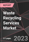 Waste Recycling Services Market Report - Market Analysis, Size, Share, Growth, Outlook - Industry Trends and Forecast to 2028- Product Image