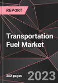 Transportation Fuel Market Report - Market Analysis, Size, Share, Growth, Outlook - Industry Trends and Forecast to 2028- Product Image