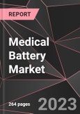 Medical Battery Market Report - Market Analysis, Size, Share, Growth, Outlook - Industry Trends and Forecast to 2028- Product Image