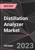 Distillation Analyzer Market Report - Market Analysis, Size, Share, Growth, Outlook - Industry Trends and Forecast to 2028- Product Image