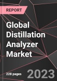 Global Distillation Analyzer Market Report - Market Analysis, Size, Share, Growth, Outlook - Industry Trends and Forecast to 2028- Product Image