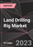 Land Drilling Rig Market Report - Market Analysis, Size, Share, Growth, Outlook - Industry Trends and Forecast to 2028- Product Image