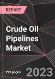 Crude Oil Pipelines Market Report - Market Analysis, Size, Share, Growth, Outlook - Industry Trends and Forecast to 2028- Product Image