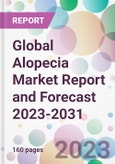 Global Alopecia Market Report and Forecast 2023-2031- Product Image