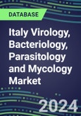 2024 Italy Virology, Bacteriology, Parasitology and Mycology Market Database: 2023 Supplier Shares, 2023-2028 Volume and Sales Segment Forecasts for 100 Respiratory, STD, Gastrointestinal and Other Microbiology Tests- Product Image