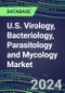 2024 U.S. Virology, Bacteriology, Parasitology and Mycology Market Database: 2023 Supplier Shares, 2023-2028 Volume and Sales Segment Forecasts for 100 Respiratory, STD, Gastrointestinal and Other Microbiology Tests - Product Thumbnail Image