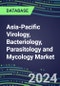 2024 Asia-Pacific Virology, Bacteriology, Parasitology and Mycology Market Database: 18 Countries, 2023 Supplier Shares, 2023-2028 Volume and Sales Segment Forecasts for 100 Respiratory, STD, Gastrointestinal and Other Microbiology Tests - Product Image