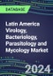 2024 Latin America Virology, Bacteriology, Parasitology and Mycology Market Database: 22 Countries, 2023 Supplier Shares, 2023-2028 Volume and Sales Segment Forecasts for 100 Respiratory, STD, Gastrointestinal and Other Microbiology Tests - Product Image