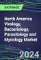 2024 North America Virology, Bacteriology, Parasitology and Mycology Market Database: US, Canada, Mexico - 2023 Supplier Shares, 2023-2028 Volume and Sales Segment Forecasts for 100 Respiratory, STD, Gastrointestinal and Other Microbiology Tests - Product Thumbnail Image