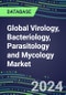 2024 Global Virology, Bacteriology, Parasitology and Mycology Market Database: US, Europe, Japan - 2023 Supplier Shares, 2023-2028 Volume and Sales Segment Forecasts for 100 Respiratory, STD, Gastrointestinal and Other Microbiology Tests - Product Image