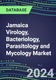 2024 Jamaica Virology, Bacteriology, Parasitology and Mycology Market Database: 2023 Supplier Shares, 2023-2028 Volume and Sales Segment Forecasts for 100 Respiratory, STD, Gastrointestinal and Other Microbiology Tests- Product Image