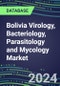 2024 Bolivia Virology, Bacteriology, Parasitology and Mycology Market Database: 2023 Supplier Shares, 2023-2028 Volume and Sales Segment Forecasts for 100 Respiratory, STD, Gastrointestinal and Other Microbiology Tests - Product Thumbnail Image