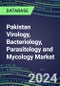 2024 Pakistan Virology, Bacteriology, Parasitology and Mycology Market Database: 2023 Supplier Shares, 2023-2028 Volume and Sales Segment Forecasts for 100 Respiratory, STD, Gastrointestinal and Other Microbiology Tests - Product Thumbnail Image