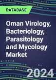 2024 Oman Virology, Bacteriology, Parasitology and Mycology Market Database: 2023 Supplier Shares, 2023-2028 Volume and Sales Segment Forecasts for 100 Respiratory, STD, Gastrointestinal and Other Microbiology Tests- Product Image