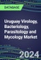 2024 Uruguay Virology, Bacteriology, Parasitology and Mycology Market Database: 2023 Supplier Shares, 2023-2028 Volume and Sales Segment Forecasts for 100 Respiratory, STD, Gastrointestinal and Other Microbiology Tests - Product Image