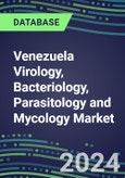 2024 Venezuela Virology, Bacteriology, Parasitology and Mycology Market Database: 2023 Supplier Shares, 2023-2028 Volume and Sales Segment Forecasts for 100 Respiratory, STD, Gastrointestinal and Other Microbiology Tests- Product Image