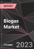 Biogas Market Report - Market Analysis, Size, Share, Growth, Outlook - Industry Trends and Forecast to 2028- Product Image