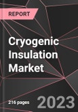 Cryogenic Insulation Market Report - Market Analysis, Size, Share, Growth, Outlook - Industry Trends and Forecast to 2028- Product Image