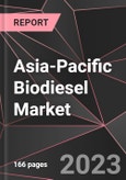 Asia-Pacific Biodiesel Market Report - Market Analysis, Size, Share, Growth, Outlook - Industry Trends and Forecast to 2028- Product Image