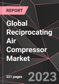 Global Reciprocating Air Compressor Market Report - Market Analysis, Size, Share, Growth, Outlook - Industry Trends and Forecast to 2028- Product Image