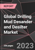 Global Drilling Mud Desander and Desilter Market Report - Market Analysis, Size, Share, Growth, Outlook - Industry Trends and Forecast to 2028- Product Image