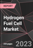 Hydrogen Fuel Cell Market Report - Market Analysis, Size, Share, Growth, Outlook - Industry Trends and Forecast to 2028- Product Image