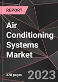 Air Conditioning Systems Market Report - Market Analysis, Size, Share, Growth, Outlook - Industry Trends and Forecast to 2028- Product Image