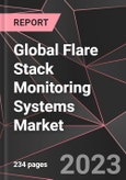 Global Flare Stack Monitoring Systems Market Report - Market Analysis, Size, Share, Growth, Outlook - Industry Trends and Forecast to 2028- Product Image