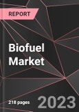 Biofuel Market - Growth, Trends, and Forecast (Outlook to 2028)- Product Image