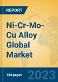 Ni-Cr-Mo-Cu Alloy Global Market Insights 2023, Analysis and Forecast to 2028, by Manufacturers, Regions, Technology, Product Type- Product Image