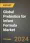 Global Prebiotics for Infant Formula Market Outlook Report: Industry Size, Competition, Trends and Growth Opportunities by Region, YoY Forecasts from 2024 to 2031 - Product Thumbnail Image