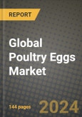 Global Poultry Eggs Market Outlook Report: Industry Size, Competition, Trends and Growth Opportunities by Region, YoY Forecasts from 2024 to 2031- Product Image