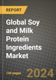 Global Soy and Milk Protein Ingredients Market Outlook Report: Industry Size, Competition, Trends and Growth Opportunities by Region, YoY Forecasts from 2024 to 2031- Product Image