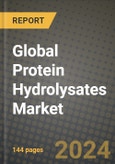 Global Protein Hydrolysates Market Outlook Report: Industry Size, Competition, Trends and Growth Opportunities by Region, YoY Forecasts from 2024 to 2031- Product Image