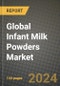 Global Infant Milk Powders Market Outlook Report: Industry Size, Competition, Trends and Growth Opportunities by Region, YoY Forecasts from 2024 to 2031 - Product Image