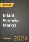 Infant Formula Market: Industry Size, Share, Competition, Trends, Growth Opportunities and Forecasts by Region - Insights and Outlook by Product, 2024 to 2031 - Product Image