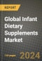 Global Infant Dietary Supplements Market Outlook Report: Industry Size, Competition, Trends and Growth Opportunities by Region, YoY Forecasts from 2024 to 2031 - Product Thumbnail Image