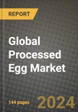 Global Processed Egg Market Outlook Report: Industry Size, Competition, Trends and Growth Opportunities by Region, YoY Forecasts from 2024 to 2031- Product Image